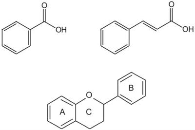 Genetics and breeding of phenolic content in tomato, eggplant and pepper fruits